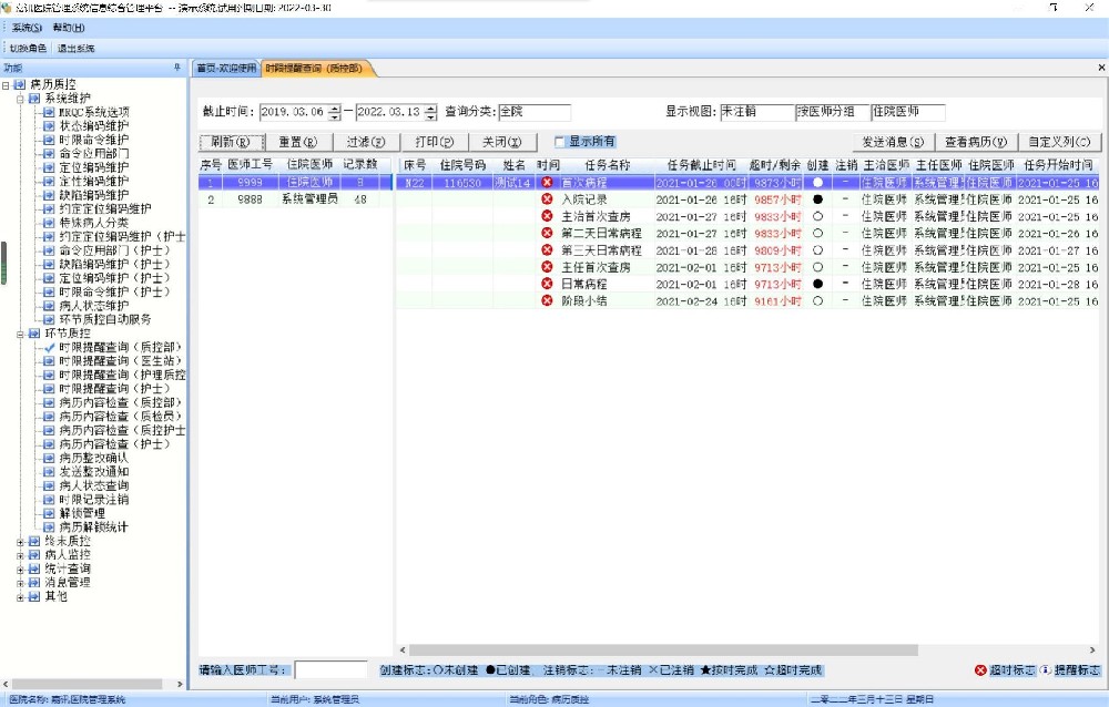 嘉讯医院管理系统的技术目标与遵循标准